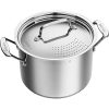Cuisinart 766S-22 6 Quart Stainless Steel Pasta Pot with Strainer
